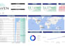 turn your data into business insights